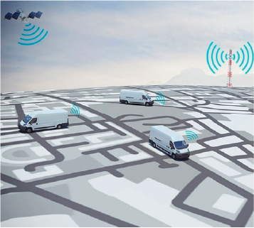 GLOBAL POSITIONING SYSTEM (GPS)